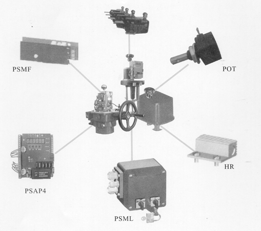 PSL執(zhí)行機(jī)構(gòu)附加功能組件 PSL執(zhí)行機(jī)構(gòu)附加功能組件
