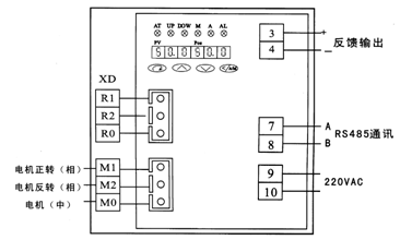 PSL直行程執(zhí)行機(jī)構(gòu)開關(guān)動(dòng)作模式電氣接線