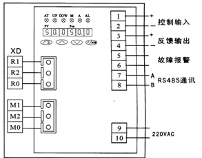PSL直行程執(zhí)行機(jī)構(gòu)調(diào)節(jié)動(dòng)作模式電氣接線圖
