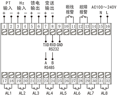電廠(chǎng)發(fā)電機(jī)組轉(zhuǎn)速表接線(xiàn)圖 