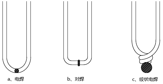 熱電偶測量端焊點(diǎn)的型式