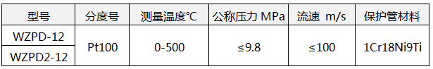 煙道風道熱電阻技術參數(shù)