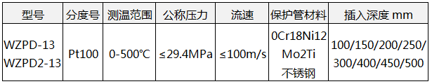 高溫高壓熱電阻wzpd-13技術參數(shù)
