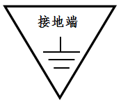 地線接地端標識