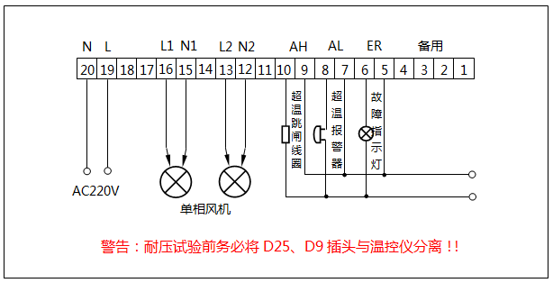 (220V供電/2組單相風(fēng)機(jī))干式變壓器溫控器接線圖