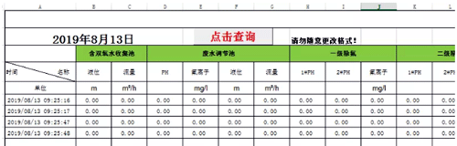 刷新當前日期所對應的數據內容到EXCEL中