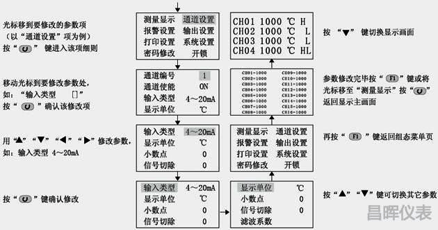 溫度巡檢儀參數(shù)設(shè)定畫面