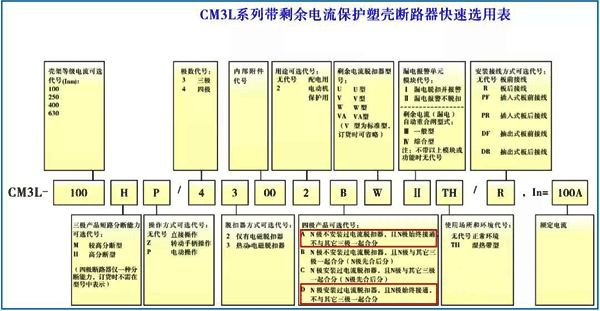 四極產(chǎn)品可選代號A、D(N極始終接通)