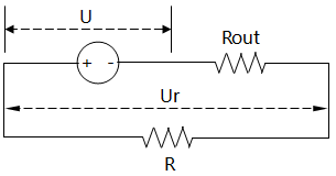 電壓源驅(qū)動的電路的輸出阻抗
