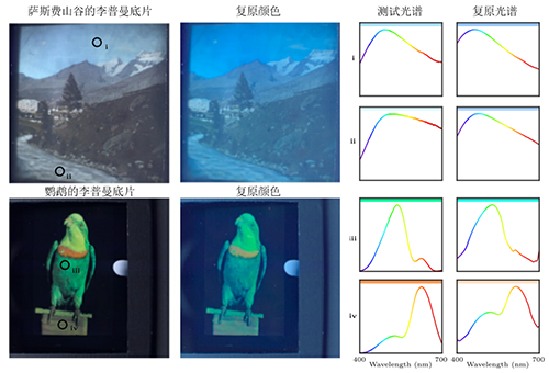 兩張歷史照片的光譜復原