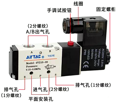 兩位五通單電控電磁閥端口說(shuō)明