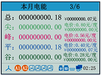 電能質(zhì)量分析儀本月電能 電能質(zhì)量分析儀本月電能