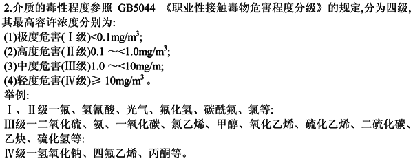 GB 5044-1985 職業(yè)性接觸毒物危害程度分級(jí)