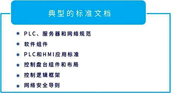 SCADA總體規(guī)劃設(shè)計標(biāo)準(zhǔn)的典型標(biāo)準(zhǔn)文件